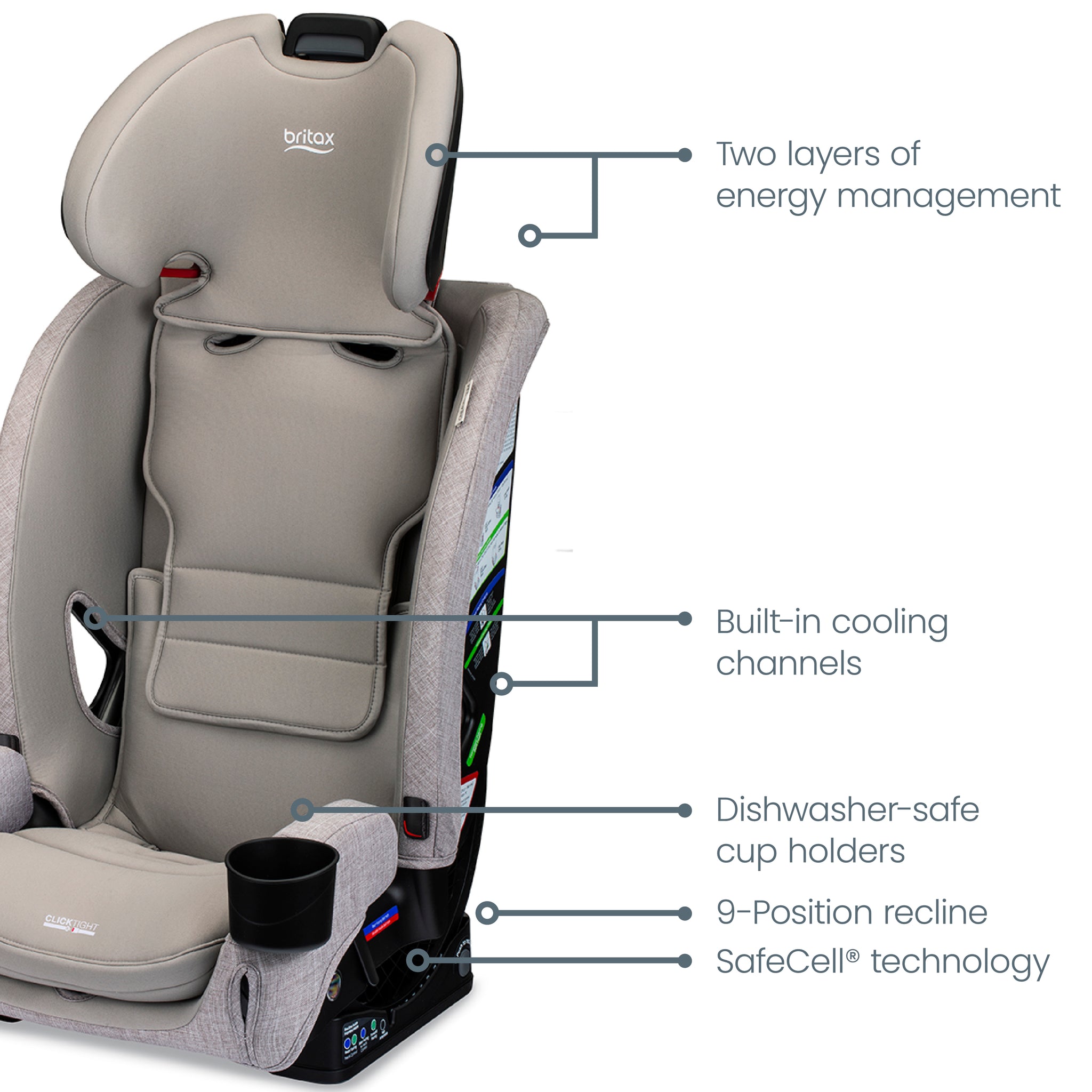 Infant Britax Anti Rebound Bar Installation One4life Clicktight Britax  One4life Car Seat Installation Silla De Auto