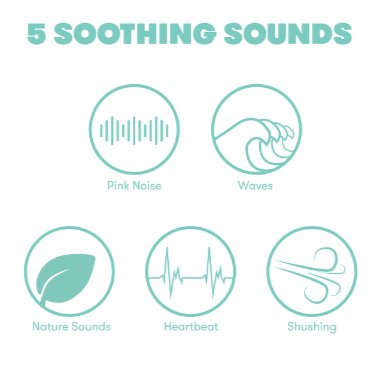 FridaBaby 2-in-1 Portable Sound Machine + Nightlight - Baby Laurel & Co.