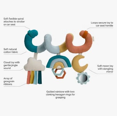 Itzy Ritzy Bitzy Bespoke Spiral Car Seat Activity Toy - Baby Laurel & Co.