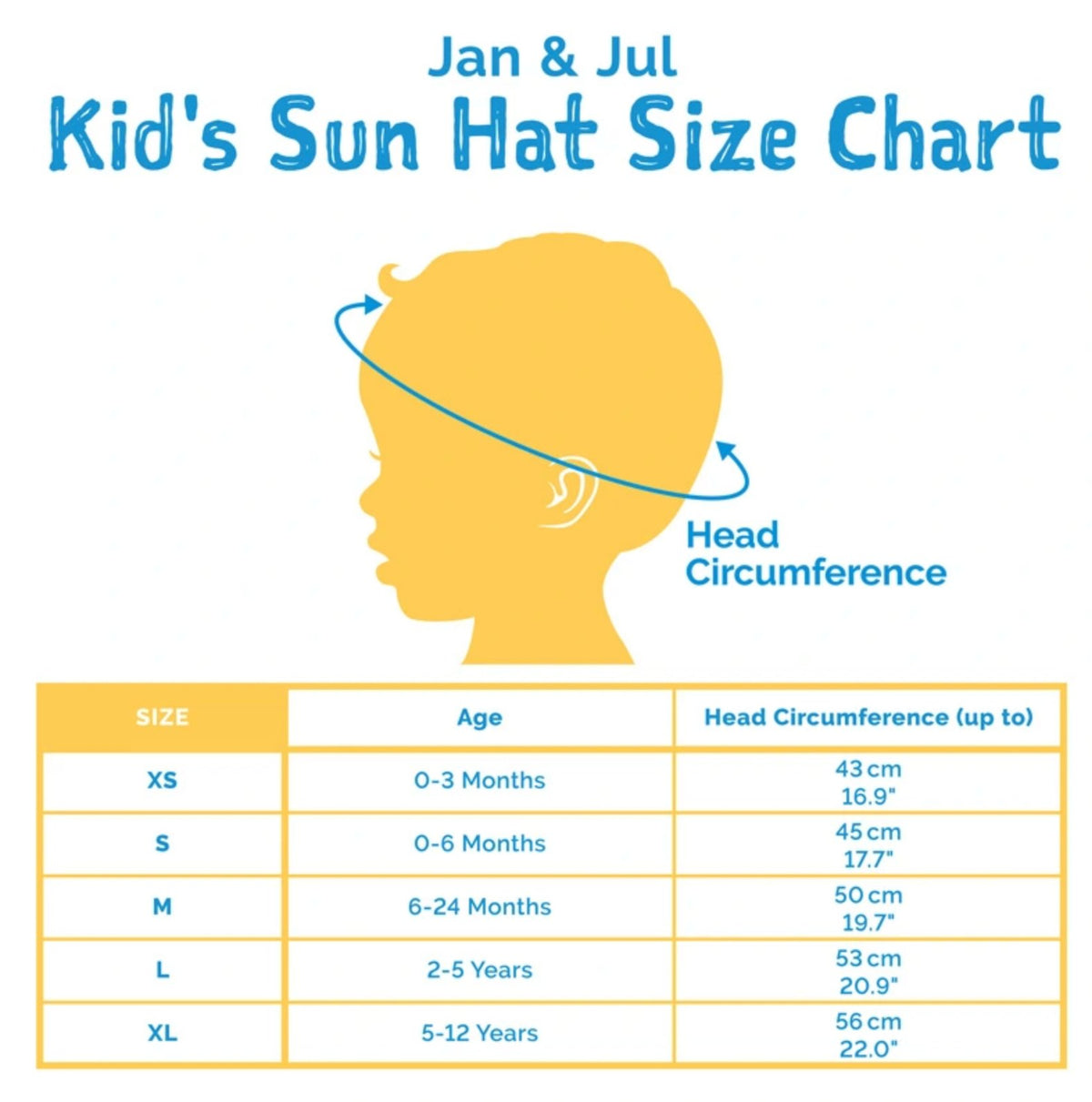Jan & Jul Design AquaDry Adventure Hat - Baby Laurel & Co.